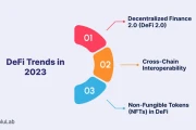 DeFi's 2025 Paradox: The Hidden Boom (- Ouch!)
